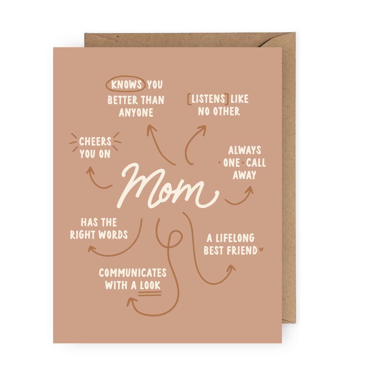 Mom Appreciation Greeting Card for Mother's Day - PaperGeenius