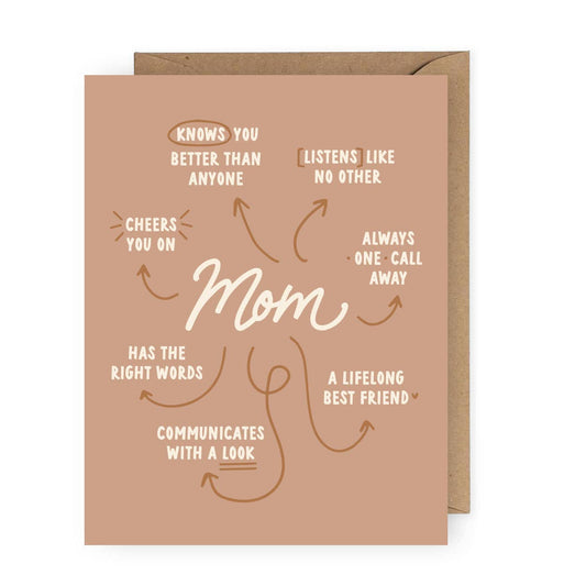 Mom Appreciation Greeting Card for Mother's Day - PaperGeenius